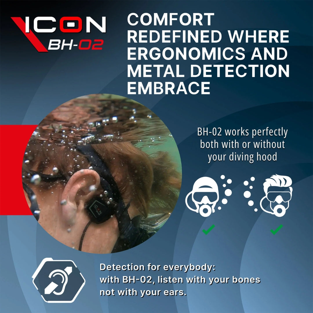 XP BH-02 Bone Conduction Headphones for ICON & ICON-X