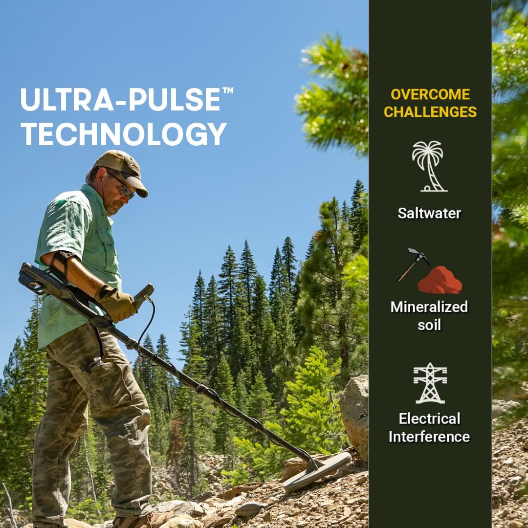 Garrett Axiom Metal Detector - Destination Gold Detectors