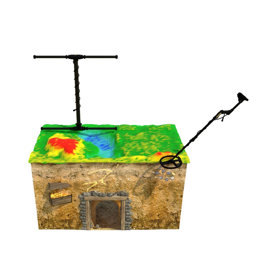 OKM eXp 7000 Professional Plus 3D Imaging Scanner and Metal Detector