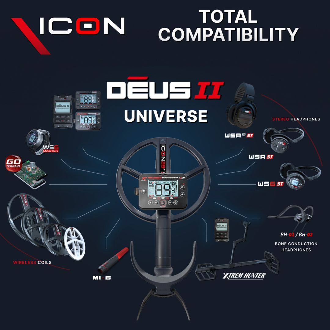 Icon metal detector with compatible accessories on a dark background