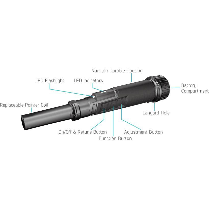 Nokta PulseDive Pointer-Destination Gold Detectors