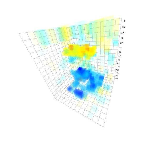 OKM GeoSeeker-Destination Gold Detectors