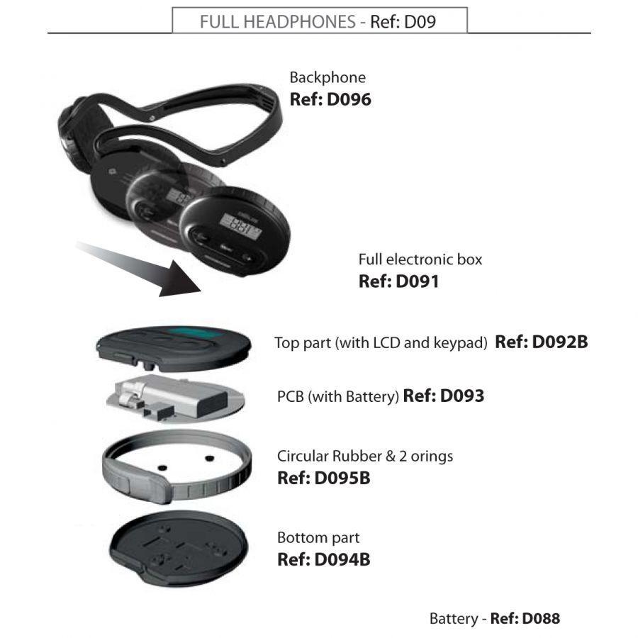 XP WS4 Full circular Rubber with 2 oring-Destination Gold Detectors